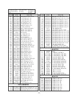 Preview for 24 page of LG RT-29CC25VX Service Manual