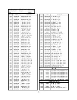 Preview for 26 page of LG RT-29CC25VX Service Manual