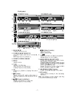 Preview for 7 page of LG RT-29FA30RU Service Manual