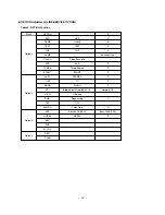 Preview for 12 page of LG RT-29FA30RU Service Manual