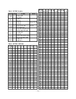 Preview for 13 page of LG RT-29FA30RU Service Manual