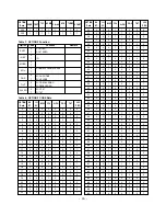 Preview for 16 page of LG RT-29FA30RU Service Manual