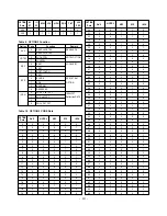 Preview for 19 page of LG RT-29FA30RU Service Manual