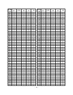 Preview for 20 page of LG RT-29FA30RU Service Manual