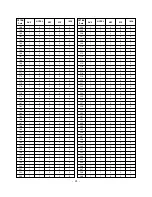 Preview for 21 page of LG RT-29FA30RU Service Manual