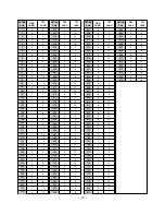 Preview for 23 page of LG RT-29FA30RU Service Manual