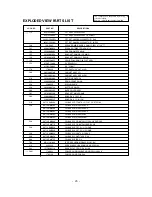 Preview for 25 page of LG RT-29FA30RU Service Manual