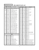 Preview for 26 page of LG RT-29FA30RU Service Manual