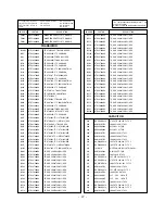 Preview for 27 page of LG RT-29FA30RU Service Manual