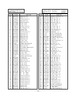 Preview for 28 page of LG RT-29FA30RU Service Manual