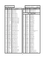 Preview for 30 page of LG RT-29FA30RU Service Manual