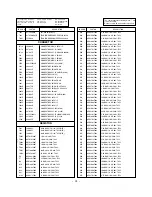 Preview for 31 page of LG RT-29FA30RU Service Manual