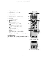 Preview for 5 page of LG RT-29FA35R Service Manual