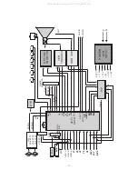 Preview for 19 page of LG RT-29FA35R Service Manual