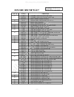 Preview for 21 page of LG RT-29FA35R Service Manual