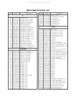 Preview for 24 page of LG RT-29FA35R Service Manual