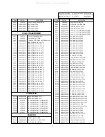 Preview for 27 page of LG RT-29FA35R Service Manual