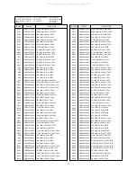 Preview for 28 page of LG RT-29FA35R Service Manual