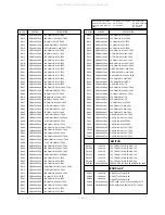 Preview for 29 page of LG RT-29FA35R Service Manual