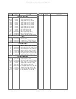 Preview for 30 page of LG RT-29FA35R Service Manual