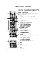 Preview for 5 page of LG RT-29FA50RB Service Manual