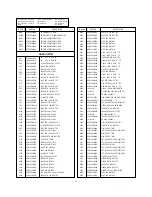 Preview for 25 page of LG RT-29FA50RB Service Manual