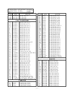 Preview for 27 page of LG RT-29FA50RB Service Manual