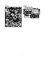 Preview for 16 page of LG RT-29FA65VE Service Manual