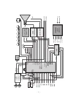 Предварительный просмотр 18 страницы LG RT-29FA65VE Service Manual