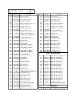 Preview for 24 page of LG RT-29FA65VE Service Manual