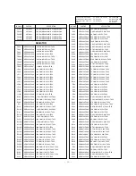 Preview for 25 page of LG RT-29FA65VE Service Manual