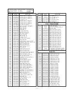 Preview for 24 page of LG RT-29FB35RX Service Manual