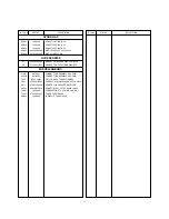 Preview for 27 page of LG RT-29FB35RX Service Manual