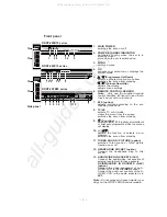 Preview for 6 page of LG RT-29FB55R Service Manual