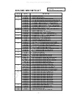 Preview for 21 page of LG RT-29FB55R Service Manual