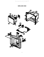 Preview for 23 page of LG RT-29FB55R Service Manual