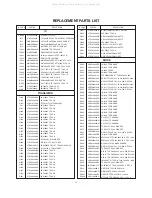 Preview for 25 page of LG RT-29FB55R Service Manual