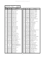 Preview for 27 page of LG RT-29FB55R Service Manual