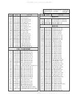 Preview for 28 page of LG RT-29FB55R Service Manual