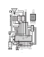 Предварительный просмотр 19 страницы LG RT-29FB55RB Service Manual