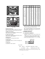 Предварительный просмотр 10 страницы LG RT-29FC90RB Service Manual