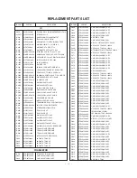 Предварительный просмотр 32 страницы LG RT-29FC90RB Service Manual