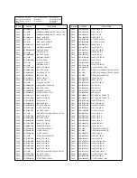 Предварительный просмотр 35 страницы LG RT-29FC90RB Service Manual