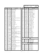 Предварительный просмотр 36 страницы LG RT-29FC90RB Service Manual