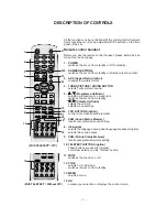 Preview for 4 page of LG RT-29FD15R Service Manual
