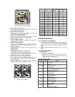 Preview for 10 page of LG RT-29FD15R Service Manual
