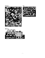 Preview for 17 page of LG RT-29FD15R Service Manual