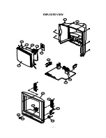 Preview for 20 page of LG RT-29FD15R Service Manual