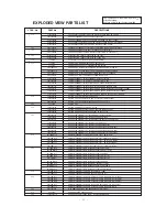 Preview for 21 page of LG RT-29FD15R Service Manual