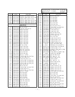 Preview for 23 page of LG RT-29FD15R Service Manual